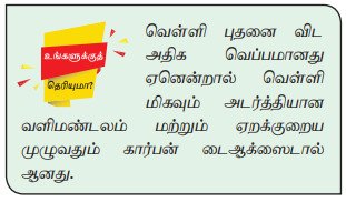 வெள்ளிக் கோளின் அதிக வெப்பநிலை பற்றிய புத்தகப் பெட்டித் தகவல்